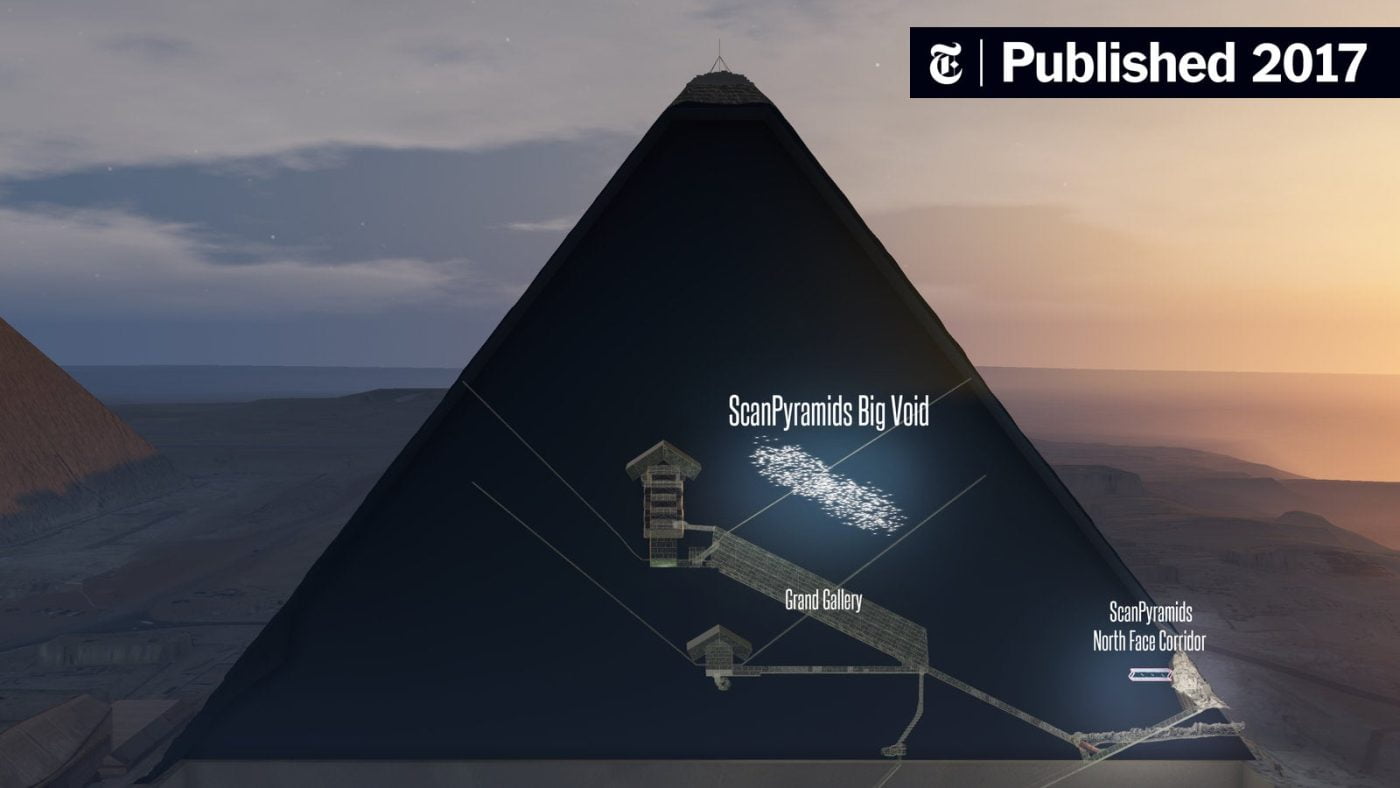 pyramid inside