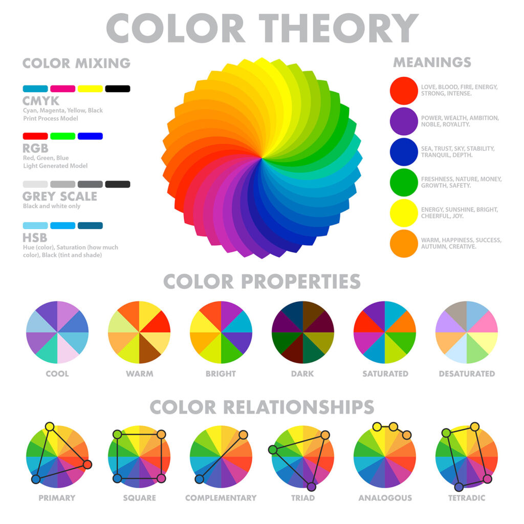 color theory