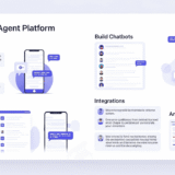 An In-Depth Guide to the Botpress AI Agent Platform