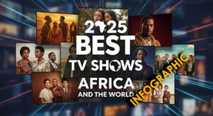 the_2025_best_tv_shows_infographic
