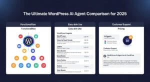the_ultimate_wordpress_ai_agency_reviews